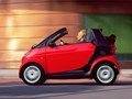 CITY COUPE SMART FILTER KITS