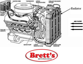 COOLING HINO TRUCK & BUS PARTS