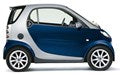 FORTWO SMART FILTER KITS