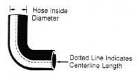 UHB38 90* HOSE 38MM ID 1“1/2 300MM LONG UHB38-300 DHB38 DHB38120