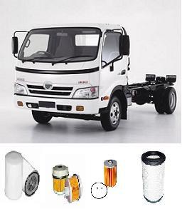 KIT1006 FILTER KIT HINO DUTRO XZU417 XZU418 XZU427 XZU437 N04C-TV N04CTU 10/2006-  OIL FUEL AIR LUBE SERVICE SET FILTERS KIT