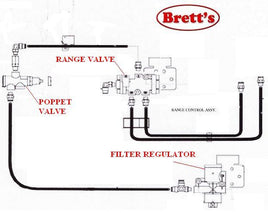 X8874857 SLAVE SPOOL RANGE VALVE GEARBOX RANGE HINO GEARBOX 5109 6109 GH1J GH1  CHANGE EATON ROAD RANGER FULLER 20328 T20328 8874857 NOT A5000