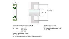 ZZZ CR47474 OIL SEAL CR SCOTSEAL OIL SEAL CR SCOTSEAL 47474 Chicago Rawhide 47474CHR  5330-00-641-3116  5330-641-3116   15591 S15591  AB7858E   AB7858E0