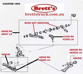 11355.504 BUSH FRT FRONT LOWER ARM  LH OR RH LEFT OR RIGHT SAME FOR TOYOTA COASTER BUS HZB HZB50 1993-  48061-36020 4806136020 BB40 BB50 BB40R BB50R XZB XZB50 XZB50R