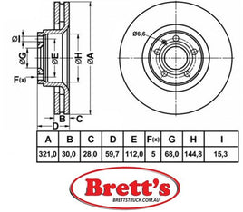 RN1948V DISC ROTOR  FRONT NiBK JNBK AUDI A6 Front Axle Rotor Jun 05~Oct 08 2.0 L 4F208H BPJ Front Axle Rotor Nov 06~Mar 11 2.8 L 4F20TH BDX Front Axle Rotor Jan 10~ 2.8 L 4F20QH CCDA Front Axle Rotor Jan 10~ 2.8 L 4F20WL CCEA