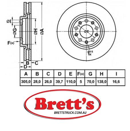 RN1870V DISC ROTOR FRONT NiBK JNBK RN1870 ALFA ROMEO Giulietta Front Axle Rotor Apr 10~ 1.4 L 940 940 A2.000 Front Axle Rotor Apr 10~ 2.0 L 940 940 A4.000