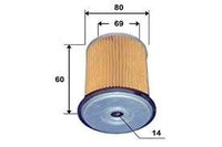 FE42001 FUEL FILTER CITROEN Berlingo Fuel Supply Sys Oct 96~Dec 02 1.8 L M49 A9A KW:43 Fuel Supply Sys Aug 98~Dec 02 1.8 L M49 DW8 KW:51 Fuel Supply Sys Oct 96~Jul 98 1.9 L DJY KW:51