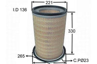 A23364 AIR FILTER OUTER PUROLATOR A64506 RYCO HDA5754 SAKURA A1019 A-1019 A10195 A-10195 UNION JAP A-376  A376 VIC A364 JS A364J WESFIL WA917 WIX 46506 ME033717  IKP 3A4605  5064JMA3