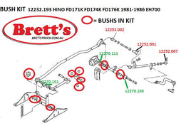 12232.193 GEAR LINKAGE KIT BUSH SET OVERHAUL YOUR SLOPPY GEARSHIFT  FF HINO FD171 FD174 FD176 FD171K EH700 1981-1986 WITH 6 SPEED GEARBOX FD174K FF176K