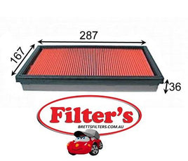 A458J AIR FILTER MAZDA Premacy Air Supply Sys Jan 99~Jun 05 2.0 L 2.0L CP19 RF#  MAZDA JAPAN FORD Laser Air Supply Sys Sep 94~Sep 98 1.7 L 1.7L BHA7RF 4EE1-T