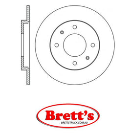 RN1396 DISC ROTOR NiBK JNBK NIBK REAR FOR CITROEN Saxo Rear Axle Rotor    Feb 96~Apr 04    1.6 L    S0    TU5JP4    KW:80 Rear Axle Rotor    Feb 96~Apr 04    1.6 L    S1    TU5JP4    KW:80