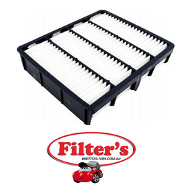 A173J AIR FILTER TOYOTA Mark II Air Supply Sys    Oct 92~Sep 96    1.8 L    SX90    4S-FE     Air Supply Sys    Apr 97~Jul 01    1.8 L    SX100    4S-FE     Air Supply Sys    Oct 92~Sep 96    2.0 L    GX90    1G-FE     Air Supply Sys    Jan 92~Sep 96