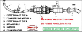 SPEC 14805.016 DPF ASSEMBLY DIESEL PARTICULATE DPD DIFFUSER FILTER ISUZU NPR75 4HK1 6/2015-2018    NPR75 4HK1 2012-5/2015    NPS75 4HK1 2012-2015 EURO 5    NPS75 4HK1 2015-2017    NQR75 4HK1 2008-2011 EURO 4    NQR75 4HK1 2012-2016    NQR75 4HK1 2017-